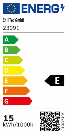 Energieeffizienzklasse: E