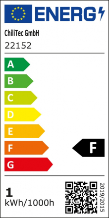 Energieeffizienzklasse: F