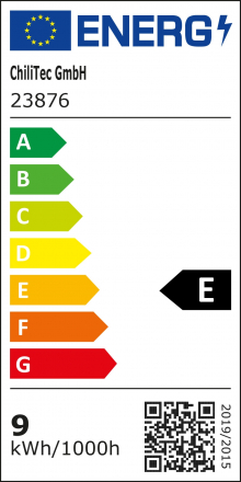 Energieeffizienzklasse: E